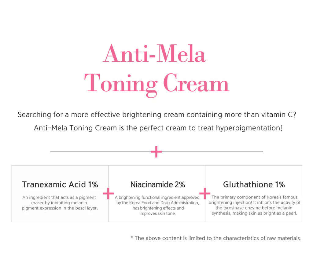 Graphic listing the cream's three key brightening ingredients: Tranexamic Acid, Niacinamide, and Glutathione.
