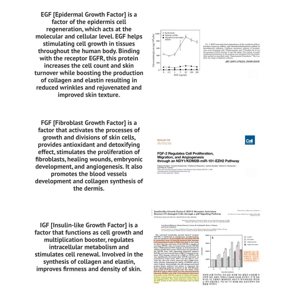(Normal-Dry Skin) HOUSE OF PLLA® HOP+ Volume Boost Moisturizer (Formally Promoter Repair cell)￼