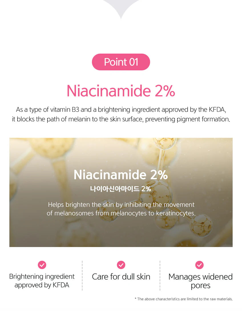 "Point 01" ingredient spotlight on Niacinamide 2%, explaining how it blocks melanin transfer to brighten skin and improve pore appearance.