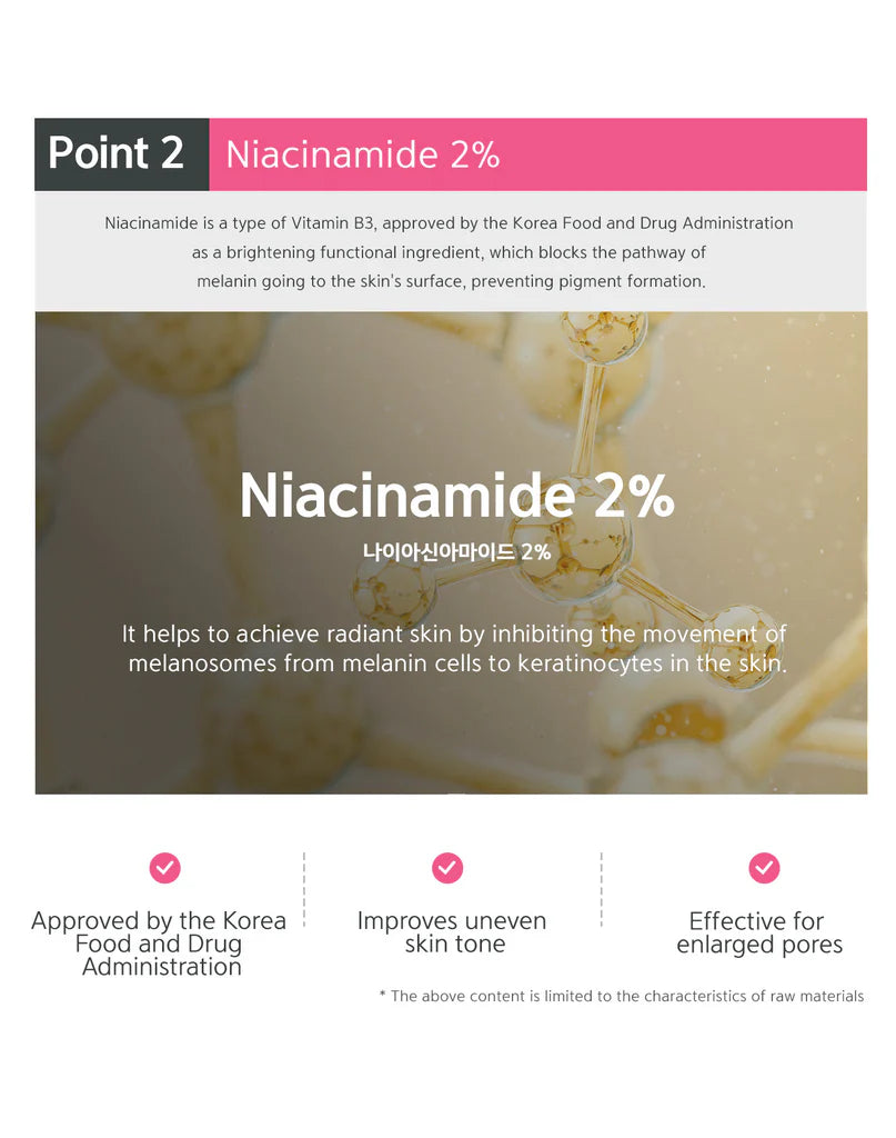 "Point 2" ingredient spotlight on Niacinamide 2%, explaining its role in preventing pigment formation and evening skin tone.