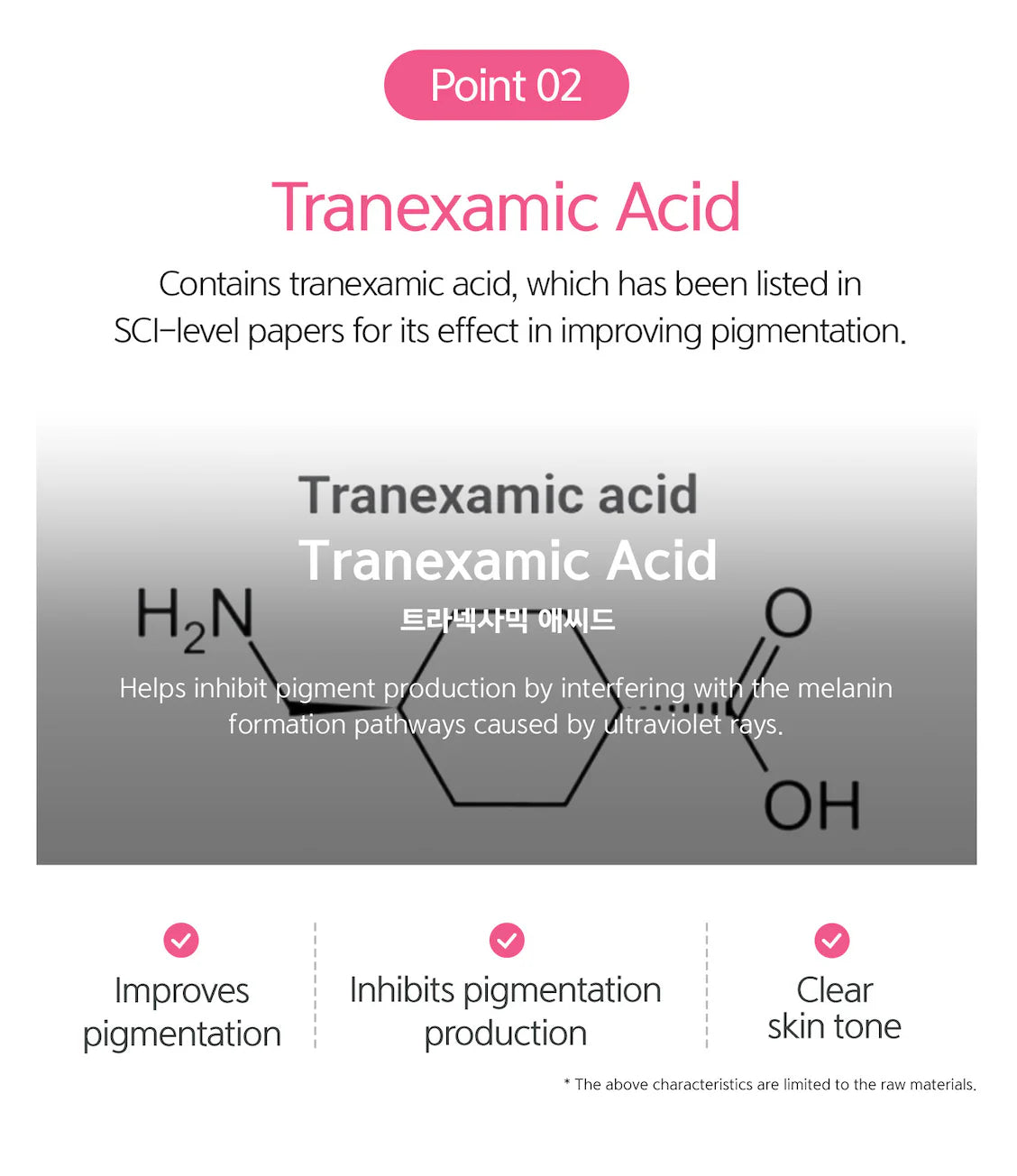 "Point 02" ingredient spotlight on Tranexamic Acid, showing its chemical structure and pigmentation-improving benefits.
