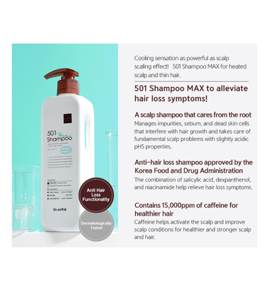 Text panel describing 501 Shampoo Max as clinically-tested, dermatologist-recommended, and approved by the Korea Food and Drug Administration for scalp health.