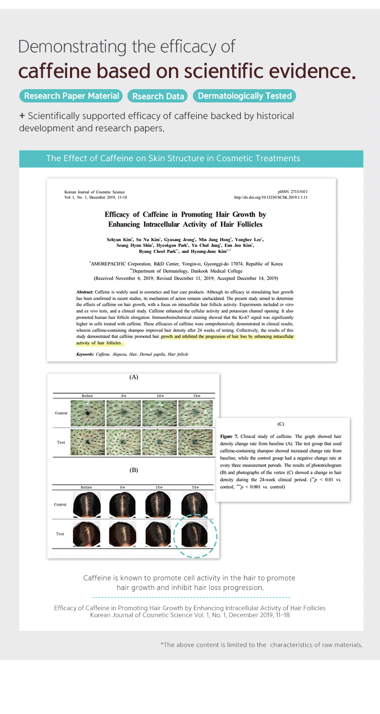 Four close-up photos of different scalp and hair concerns: heated scalp, thinning hair, dandruff and dead skin, and sensitive hair loss.