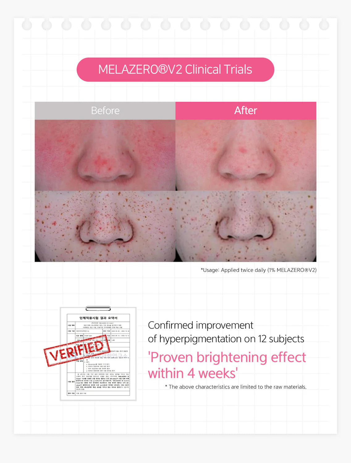 Before-and-after clinical trial photos of the nose area showing reduced redness and pigmentation after using Melazero V2, with a verified test result document.